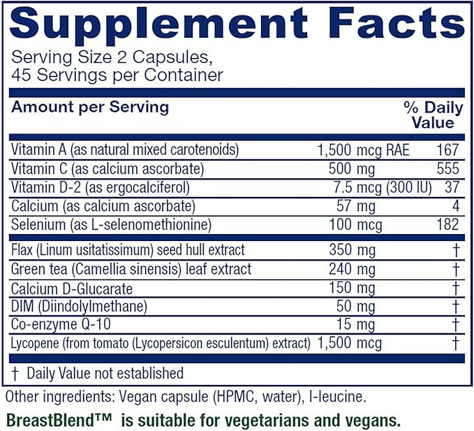 Vitanica BreastBlend Breast Care Support Vegan 90 Capsules
