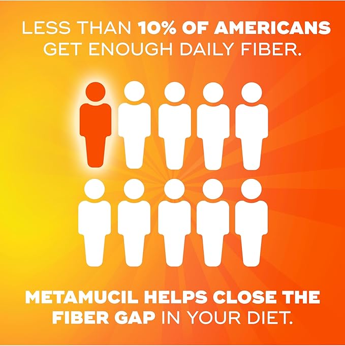 Metamucil Fiber Gummies for Adults with Vitamins C D B12 for Metabolism No Sugar Added Citrus Berry Flavor 5g Plant Based Prebiotic Fiber Supplement Blend 120 Count
