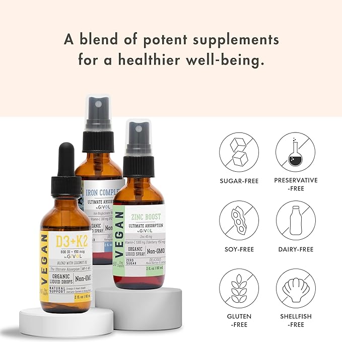 Bone Support Bundle Liquid Spray - Iron Bisglycinate Complex Zinc Picolinate Vitamin D3 &amp K2 - Complete Multivitamin - Plant- Based Non-GMO Gluten Free Sugar Free 2 Fl Oz (360 Days Supply)