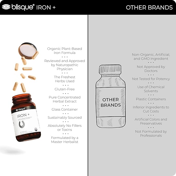 Blisque - Organic Plant-Based Iron Formula for Blood Health Immune Support and Energy | from Organic Curry Leaf Extract | 90 Capsules