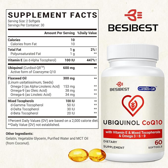 Ubiquinol CoQ10-600mg-Softgel Active Coq10 Ubiquinol Supplement with Vitamin E &amp Omega 3 6 9 High Absorption-Coenzyme-Q10 Powerful Antioxidant for Energy Production Tested 120 Count