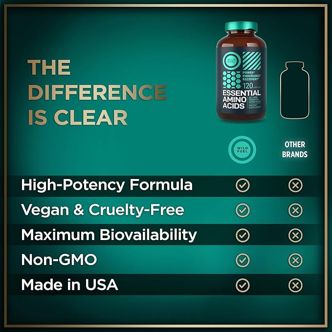 Essential Amino Acids Supplement - All 9 EAAs with BCAAs Amino Acids (Leucine Lysine Valine Threonine) - 3000mg Per Serving - Muscle Growth Power Recovery - 120 Vegan Caffeine Free Capsules