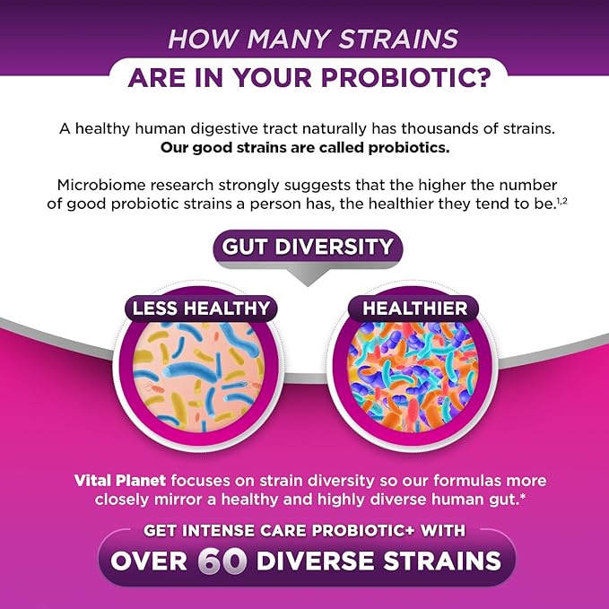 Vital Planet - Intense Care Vaginal pH &amp Urinary Probiotics for Women Plus Organic Prebiotics Postbiotics and Parabiotics 65 Billion CFU and 64 Strains Immune and Digestive Health 30 ct