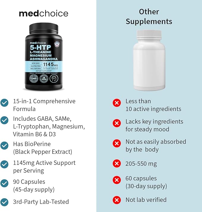 15-in-1 Mood Support Supplement - 5HTP 200mg Capsules with L-Theanine Magnesium Ashwagandha GABA Supplements 5 HTP Supplements with St. John's Wort and L-Tryptophan - 1145mg (90 Count Pack of 2)