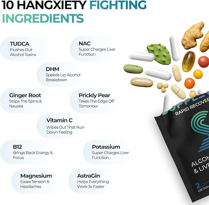 Rapid Recovery | DHM Supplement with TUDCA NAC &amp AstraGin | Feel Better After Drinking &amp Support Liver Health | 12 Serving Pouches 24 Capsules | Dihydromyricetin Vitamin C B12