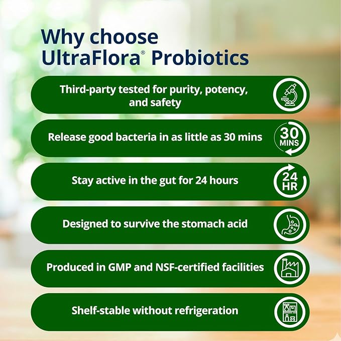 Metagenics UltraFlora Women’s Probiotic – Shelf-Stable Supplement for Vaginal Health Yeast Balance &amp Urinary Comfort – with Lactobacillus GR-1 &amp RC-14 – Non-GMO – 30 Capsules*