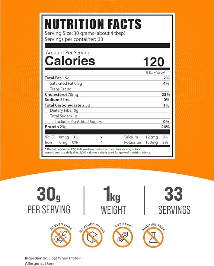 BulkSupplements.com Goat Milk Whey Protein Concentrate Powder - Goat Whey Protein Powder Unflavored &amp Gluten Free 30g per Serving 1kg (2.2 lbs) (Pack of 1)