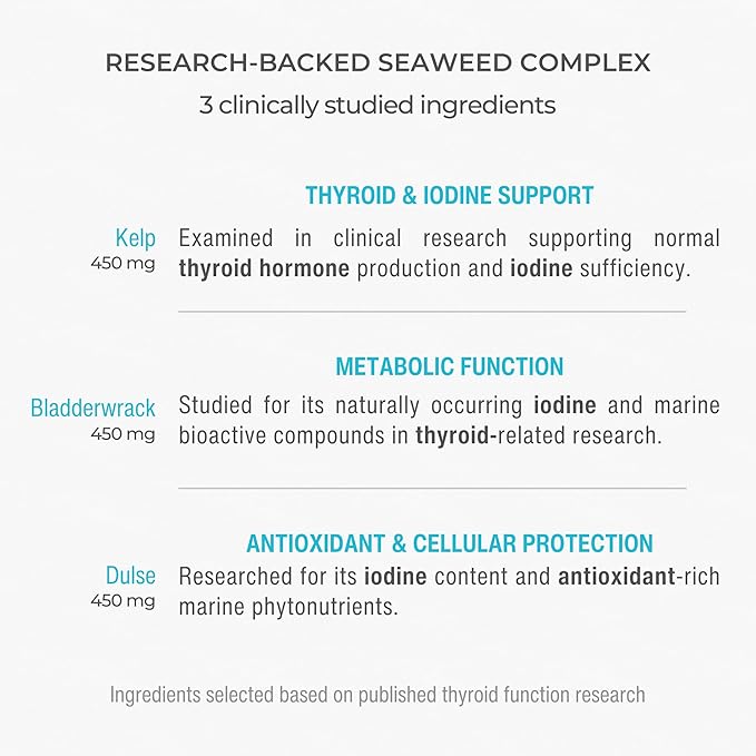 Thyroid Support Supplement for Women &amp Men – Organic Seaweed Iodine Formula with Kelp Bladderwrack &amp Dulse – Plant-Based No Synthetic Iodine – Supports Healthy Thyroid Function – 90 Capsules