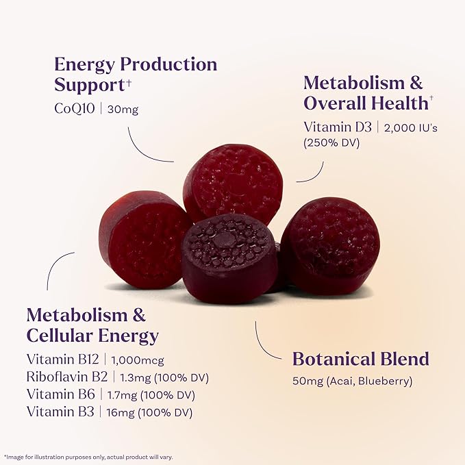 Natrol Ultra Energy 4-in-1 Blend 1000mcg B12 Vitamin B Complex Vitamin D CoQ10 Gummies 60 Ct Vegetarian Caffeine Free Supports Cellular Energy Production
