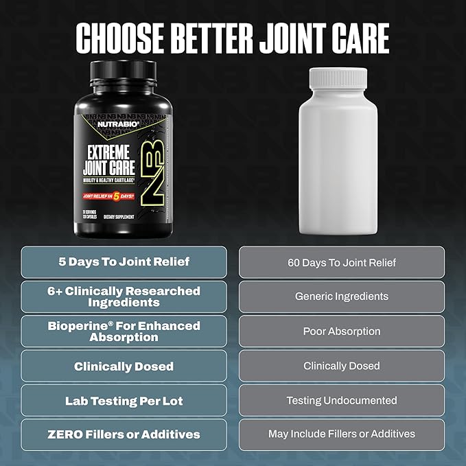 NutraBio Extreme Joint Care - Joint Support Supplement - Joint Health Supplement Supports Joints Mobility and Cartilage - 120 Capsules