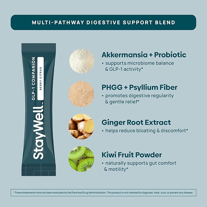 GLP-1 Constipation Support | Digestive Gut Discomfort GLP Symptom Relief | Akkermansia Probiotic Prebiotic Microbiome Support for Digestive Balance Regularity &amp Bloating Relief - Berry Citrus