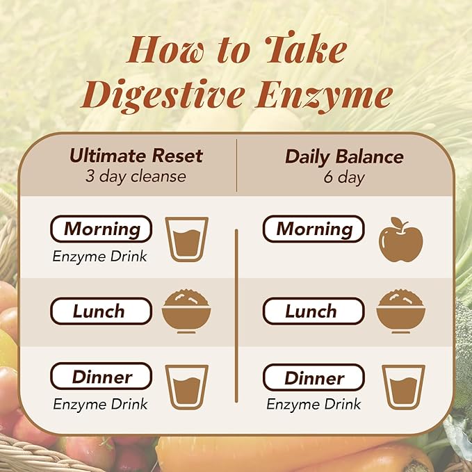 AFC Japan Digestive Ultimate Enzyme Drink – Pure Digestive Enzymes for Digestion Gas Bloating Constipation Relief &amp Immune Support – 106 Fermented Fruits &amp Vegetables Enzyme Supplement 72