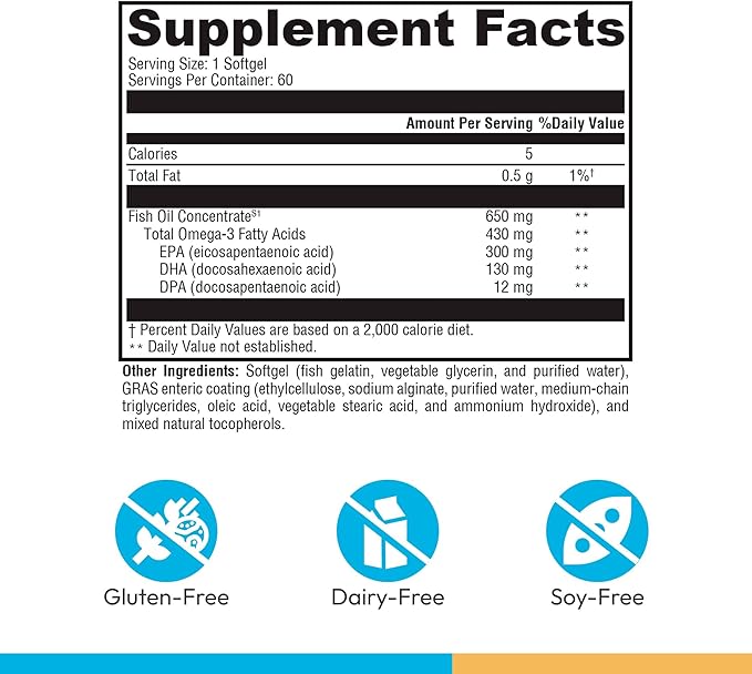 XYMOGEN Omega MonoPure 650 EC - Heart &amp Brain Support - DHA &amp EPA Omega-3 Fish Oil - Monoglyceride High Absorption Softgels - Enteric Coated - 60 Softgels