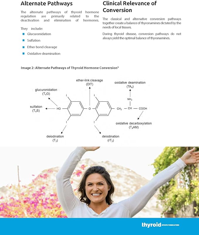 T2 T3 Conversion Booster - Thyroid Hormone Support for Hypothyroidism &amp Hashimoto's - Boost Metabolism &amp Energy - Reduce Reverse T3-60 Caps