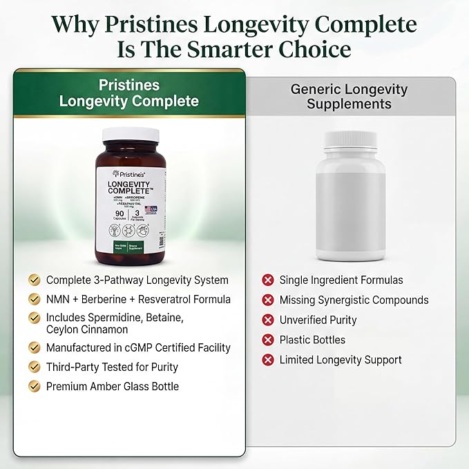 PRISTINE'S Longevity Complete Anti Aging NMN Complex - Advanced Cellular Support - NMN 500mg Berberine 500mg Resveratrol 250mg Healthy Aging Autophagy &amp NAD+ Support - Glass Bottle
