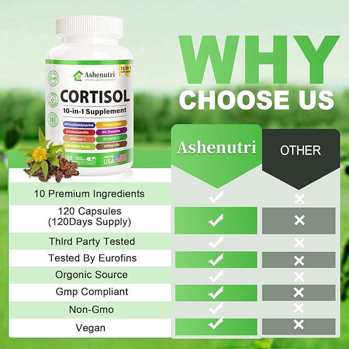 Ashenutri 10-in-1 Cortisol Supplement with MagnesiumAshwagandhaRhodiola RoseaL TheanineHormone Balance for Women 120 Vegan Capsules