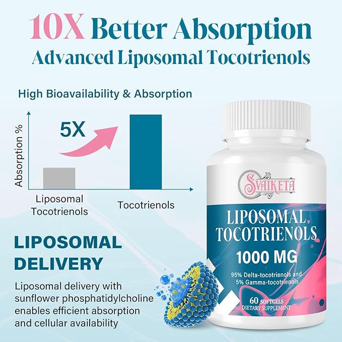 Liposomal Tocotrienols 1000mg – High Absorption Vitamin E Tocotrienols Supplement with 95% Delta &amp 5% Gamma – 60 Softgels
