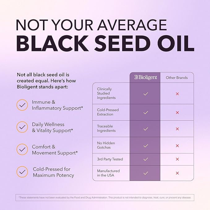 Black Seed Oil Capsules Cold-Pressed with Thymoquin Plant-Based Wellness for Digestion Energy &amp Daily Balance Non-GMO Gluten Free 30 Capsules 30 Day Supply