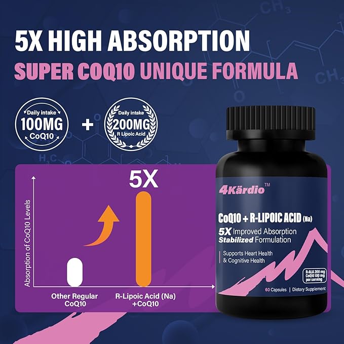 R-Lipoic Acid (Na) + CoQ10 and R-Lipoic Acid (Na) Bundle