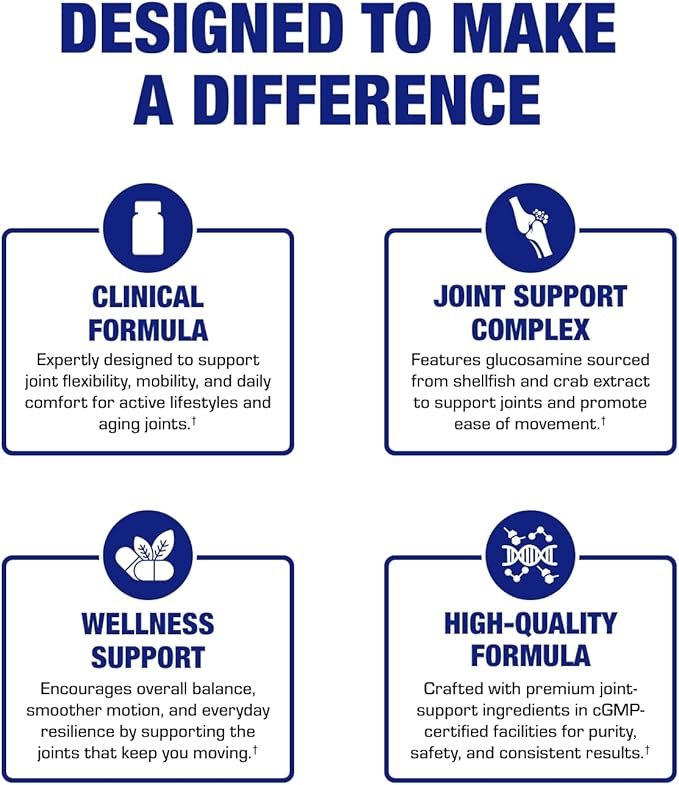 Advanced Glucosamine and Chondroitin for Adults - Clinical Formula Naturally Derived Bone Joint Tendon and Ligament Supplement with High Strength Glucosamine Complex - Up to 90 Day Supply