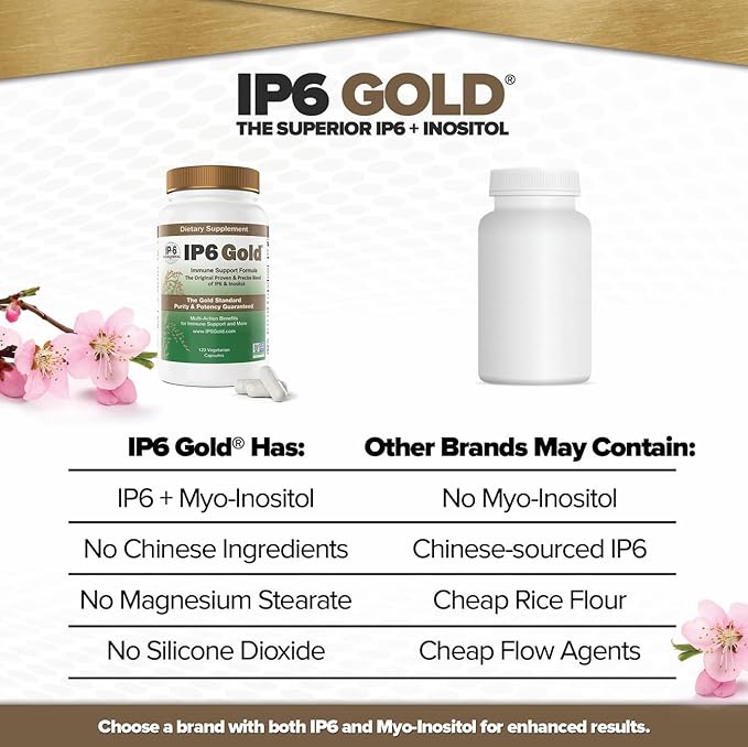 IP6 Gold Immune Support Formula 120 Vegetarian Capsules