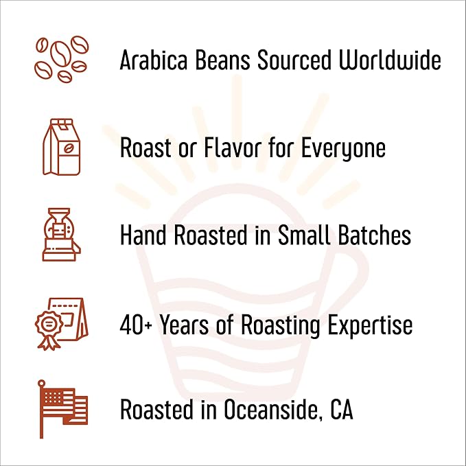 San Diego Coffee South American Blend Medium Roast Whole Bean Coffee 16-Ounce Bags (Pack of 2) Café en grano tostado