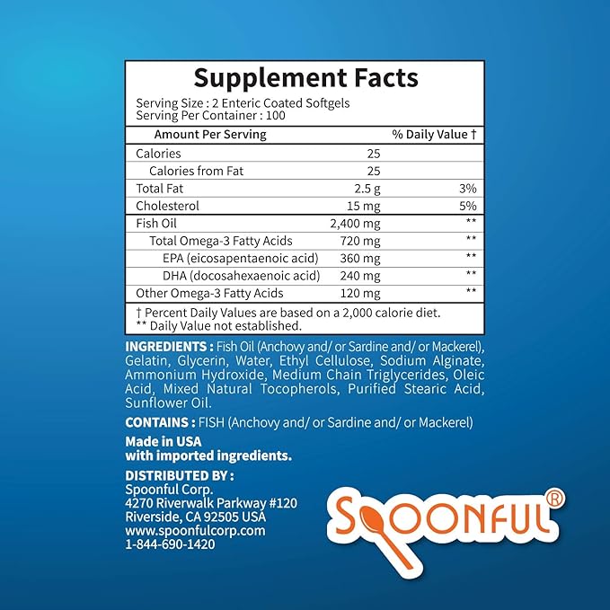 Spoonful Omega 3 Fish Oil Enteric Coated 2400mg 200 Capsules Burpless Rapid Release Softgel Capsules Made in USA NSF-Certified