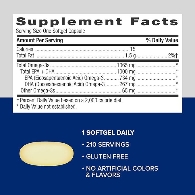 GNC Triple Strength Fish Oil Omega 3 Supplement 1000mg EPA and DHA Supports Heart Brain Skin Eye and Joint Health 210 Softgels