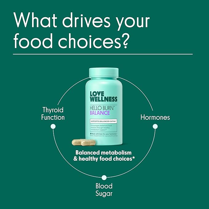 Love Wellness Hello Burn Balance | Metabolism Booster for Women | Supports Energy Cravings Control &amp Thyroid Support with Selenium &amp Green Tea | Non-GMO Gluten-Free &amp Vegan | 60 CT
