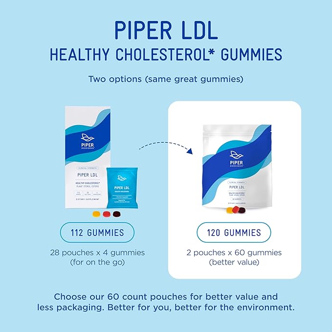 Piper LDL Cholesterol Health Plant Sterol Gummies: Plant Sterols Cholesterol Supplement (2 Boxes 224 Gummies)