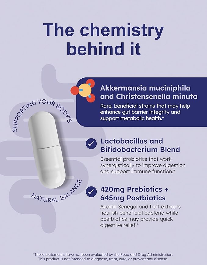 Complete Probiotic Prebiotic Postbiotic GLP-1 Alternative with Akkermansia &amp Christensenella + Mealtime Digestive Enzymes Lactase Lipase &amp Bromelain for FODMAP Carb Fat &amp Protein Bre