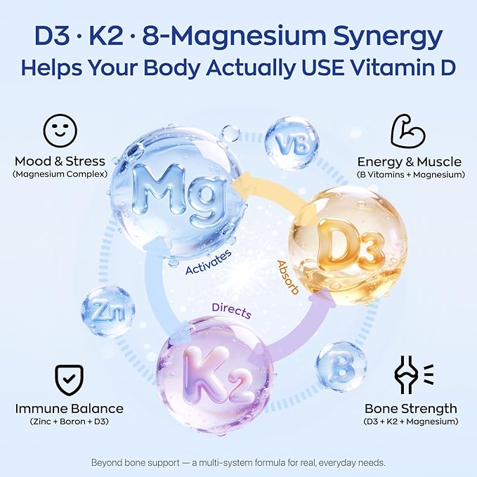 UBIOSKA Vitamin D3 K2 Magnesium Supplement – 5000 IU D3 + MK-7 K2 with 8-Form Magnesium (Glycinate Taurate Malate) for Calm Sleep Stress Relief Mood Balance &amp Strong Bones – 60 Capsules