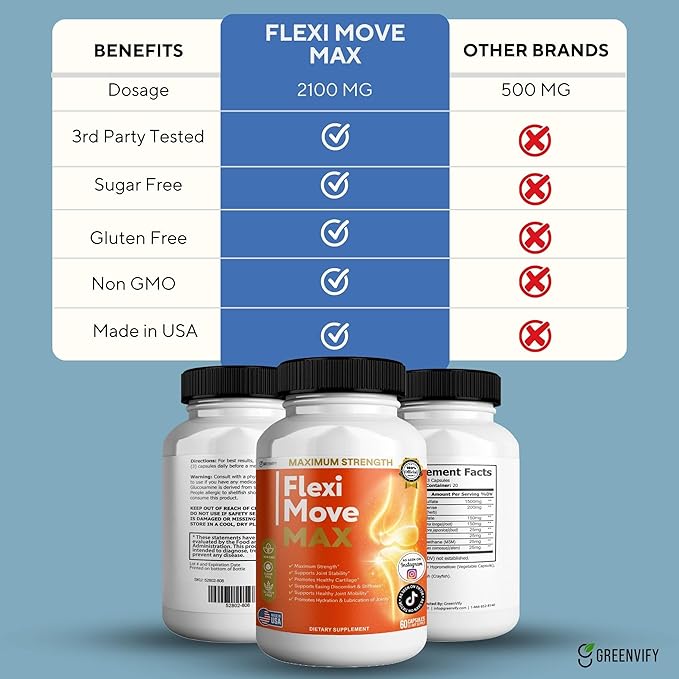 FlexiMove Max Joint Support Supplement Glucosamine Turmeric Chondroitin 60 Capsules (2)
