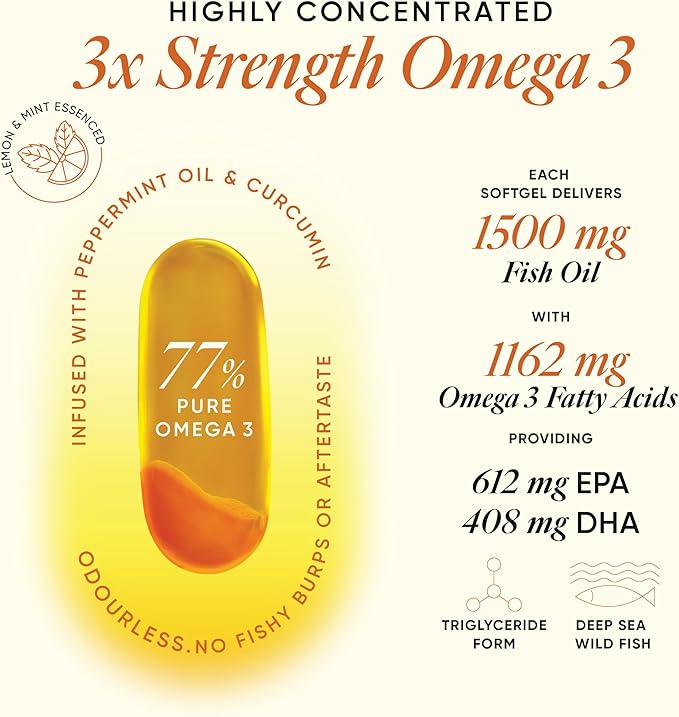 WELLBEING NUTRITION Slow | Extra Virgin Fish Oil 1240mg Omega-3 | EPA DHA &amp Curcumin in Advanced Triple Strength 1250mg Fish Oil |Brain Heart Joints Vision &amp Immunity for Men &amp Women(6