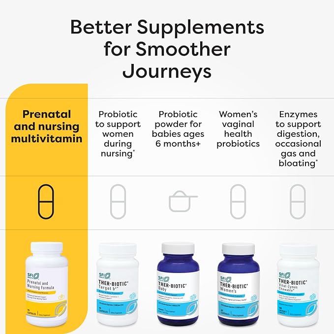 SFI Health Klaire Labs Prenatal &amp Nursing Multivitamin - Postnatal &amp Prenatal Vitamins for Women with Iron - Complete Nutritional Support During Preconception Pregnancy &amp Breastfeeding (9