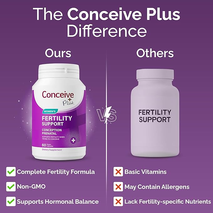 CONCEIVE PLUS Womens Fertility Support – Prenatal Multivitamin for Trying to Get Pregnant – Conception Blend Hormonal Balance Folate Zinc Thiamin Riboflavin Biotin – Non-GMO Vegan – 30 Days
