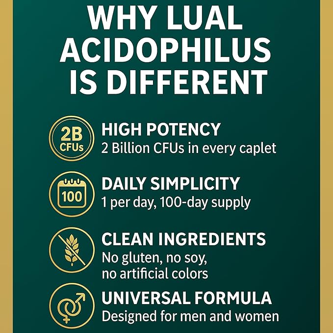 LUAL Acidophilus Probiotics for Women &amp Men – 2 Billion CFU per Caplet. Supports Digestive &amp Immune Health. Gluten-Free Non-GMO – 100 Caplets – 100 Days Supply – 1 Per Day
