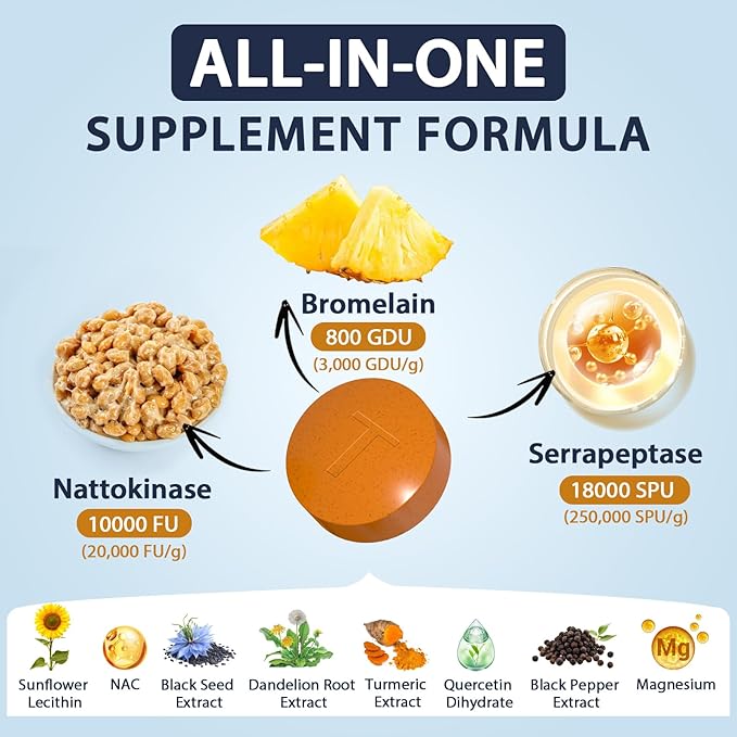 Spike Detox – Nattokinase Supplement 10000 FU with Serrapeptase 18000 SPU &amp Bromelain 800 GDU – 3-in-1 Systemic Multi-Enzyme Formula for Heart - 90 Tablets