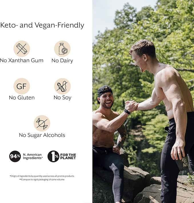 Promix BCAA Post-Workout Energy Powder - 5g Micronized BCAAs Sugar Free Plant Based Vegan Keto - Strawberry Lemon - 30 Servings (Pack of 1)