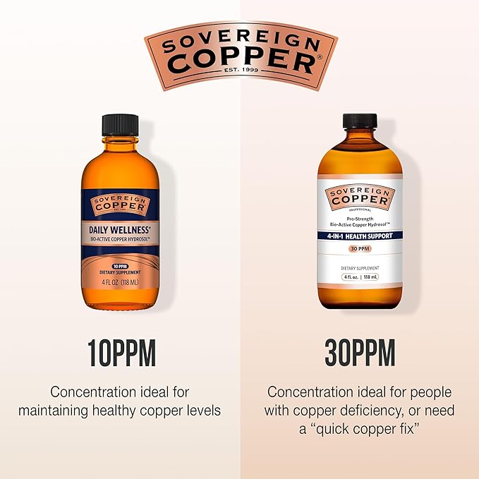 Sovereign Copper Pro-Strength Bio-Active Copper Hydrosol - Bioavailable Liquid Supplement for Adults &amp Kids w/ Silver Hydrosol for Hair Skin &amp Nails 30ppm - 4 fl oz (118mL)