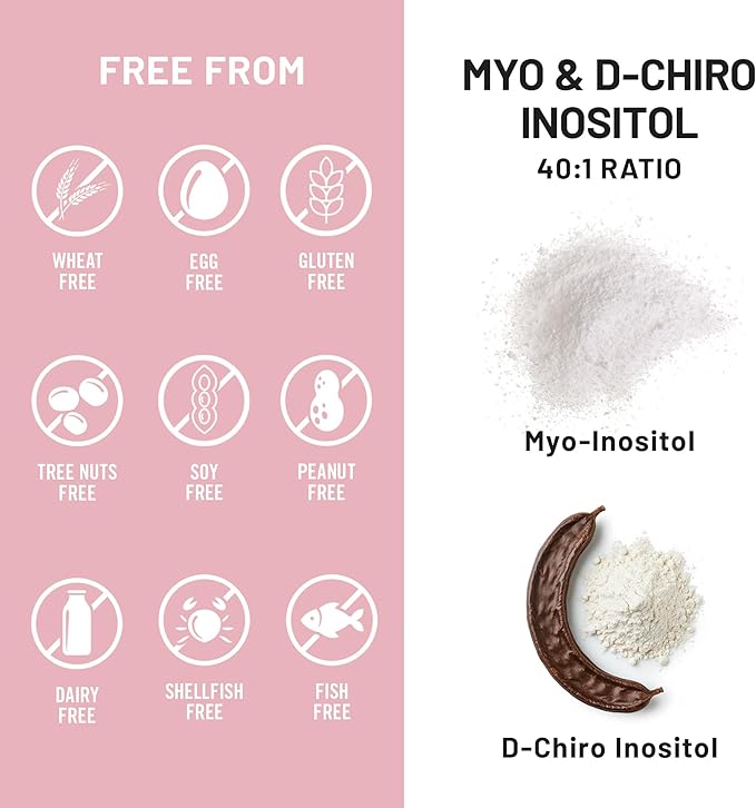 NatureWise Myo-Inositol &amp D-Chiro Inositol Supplement for Women - Fertility Supplements for Women - Ideal 40:1 Ratio - Myo Inositol 2000mg - Non-GMO Vegan USA Manufactured - [30-Day Supply]