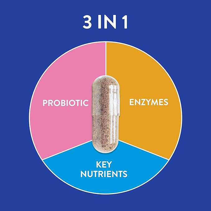 FRISKA Mens &amp Nightly Probiotic Bundle | Digestive Enzymes &amp Probiotics Supplement | Male &amp Nightime Digestion &amp Bloating Support | 30 Capsules per Bottle