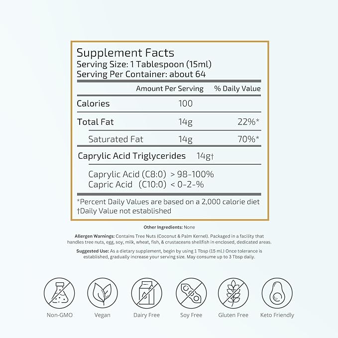 VTC VitaTradingCo. 100% Pure C8 MCT Oil | 3X Distilled Caprylic Acid | Healthy Fat for Clean Energy | Sustainably Sourced | Non-GMO Paleo Keto | 32oz 64 Servings (Unflavored)