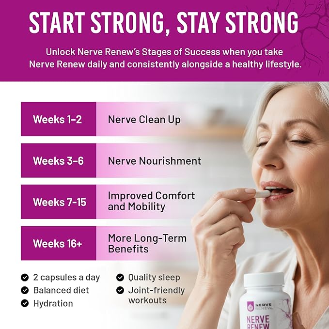 NERVE RENEW Advanced Nerve Support Supplement - 300mg Stabilized R-Alpha Lipoic Acid Vitamin B Complex Benfotiamine Herbs for Fast-Acting Support - 3 Pack