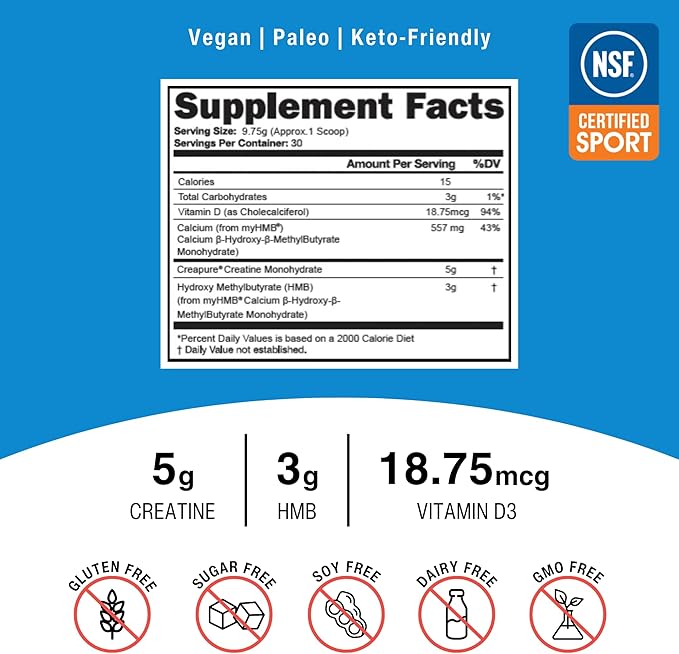 OptimalStack Creatine Monohydrate HMB &amp Vitamin D3 Stack | with Creapure Creatine Clinical Dosage of myHMB and Vitamin D3 | NSF for Sport Certified | Unflavored 30 Servings