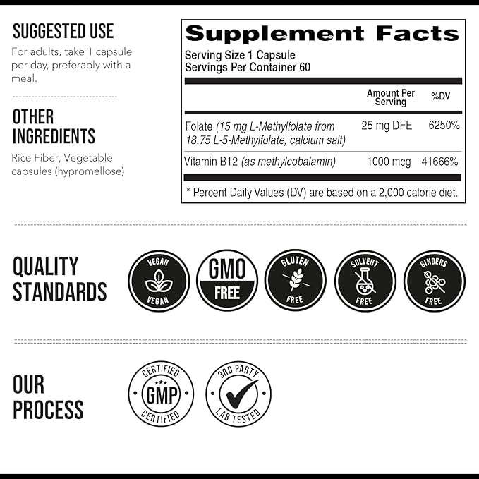 L Methyl Folate 15mg Plus Methyl B12 Cofactor – High Potency Active 5-MTHF Form - Supports Mood Methylation Cognition – Bioactive Forms of Vitamin B9 &amp B12 (60 Capsules – 60 Servings)