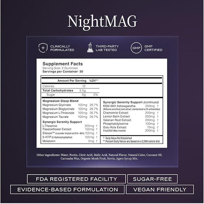 NightMAG Magnesium Glycinate Gummies for Sleep and Recovery Sugar-Free Vegan-Friendly and Naturally Flavored Sleep Gummies for Adults Magnesium Complex 400mg 60 Count 1-Pack (Cherry)