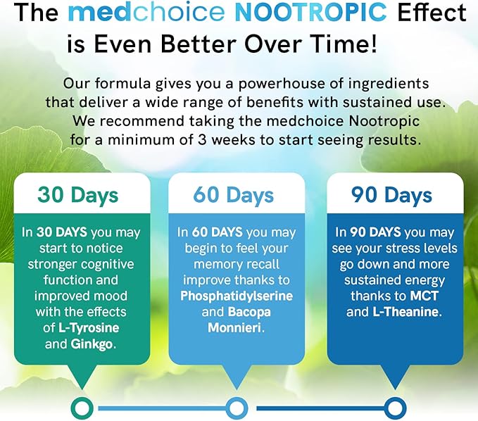 MEDCHOICE Sleep Melatonin (180ct) Turmeric &amp Ginger (240ct) and Nootropic Brain (120ct) Supplement Bundle - Wellness Trio for Brain Sleep &amp Immune Support - Vegan Non-GMO Gluten-Free