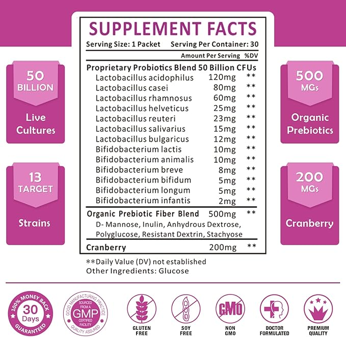 ZEBORA Probiotics
