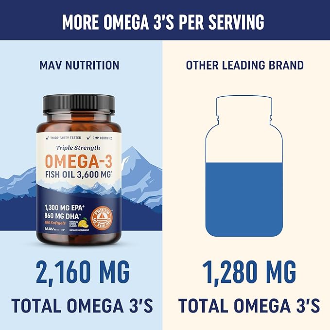 Omega 3 Fish Oil and Probiotic Capsules | Triple Strength EPA &amp DHA Omega 3 Burpless Softgels Plus Probiotic &amp Prebiotic Capsules for Gut Health &amp Immune Support | 60 Servings Each